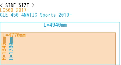 #LC500 2017- + GLE 450 4MATIC Sports 2019-